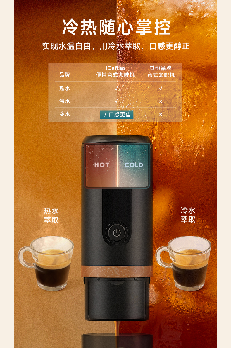 YJ04意式咖啡机-中文详情_04.jpg